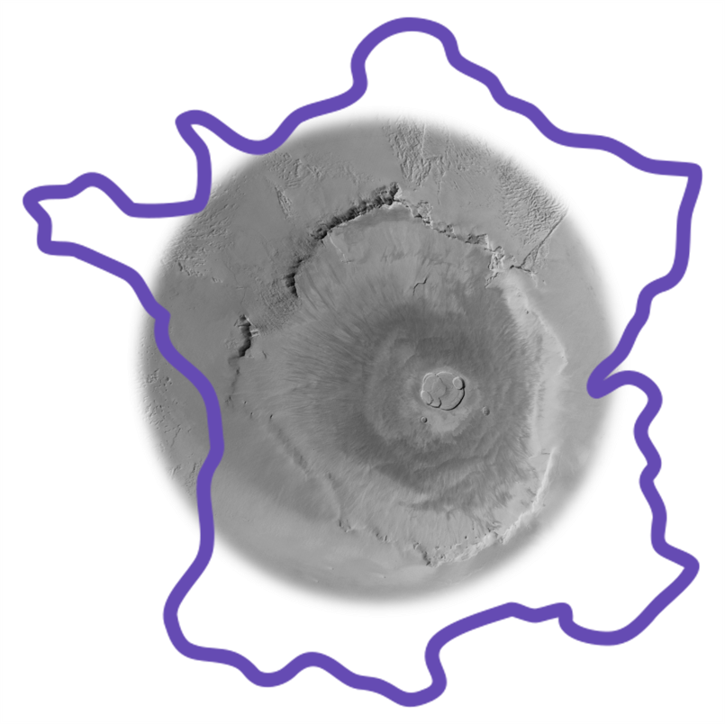 Olympus Mons vs France